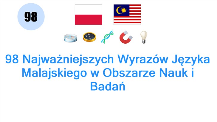 98 Najważniejszych Wyrazów Języka Malajskiego w Obszarze Nauk i Badań